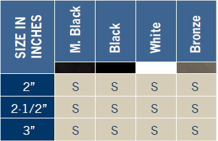 Mini Neptune Post Cap Light Chart